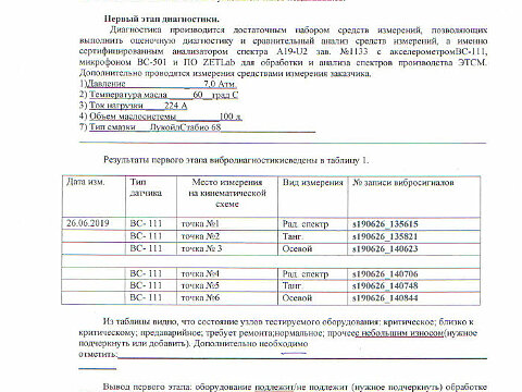 Св.жд. Акт 1.1